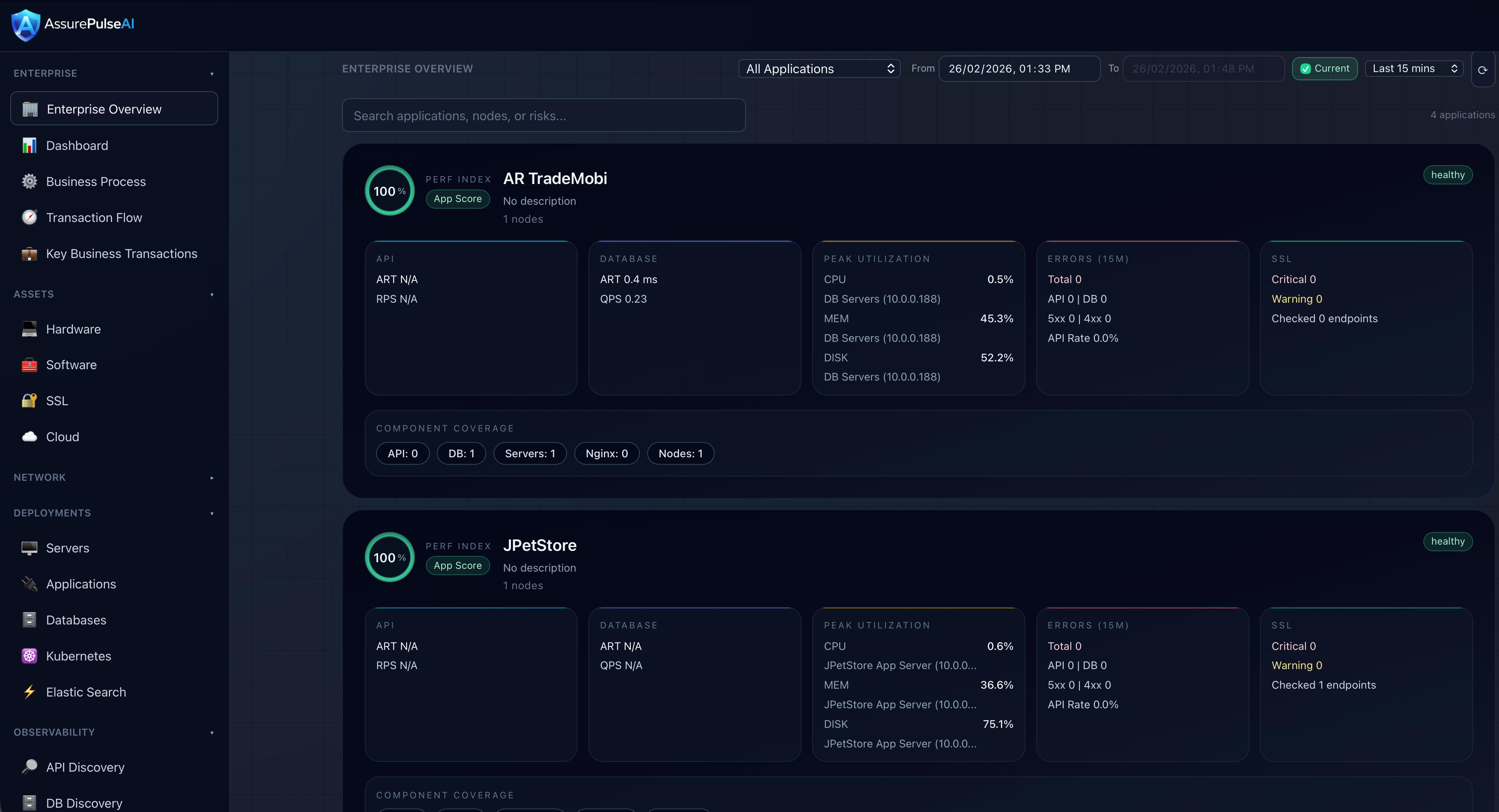 AssurePulseAI unified observability dashboard preview